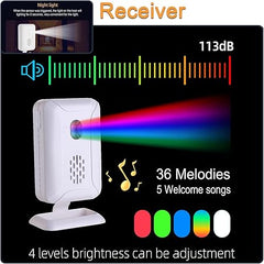 Pet Immune Motion sensor Sounder