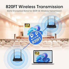 Hikvision  and Dahua Supported 250m Ultra-Long Range 4K Wireless Display Link for NVR & CCTV Monitoring – Up to 250m