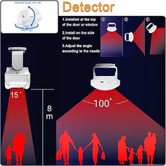 Pet Immune Motion sensor Sounder