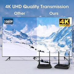 Hikvision  and Dahua Supported 250m Ultra-Long Range 4K Wireless Display Link for NVR & CCTV Monitoring – Up to 250m