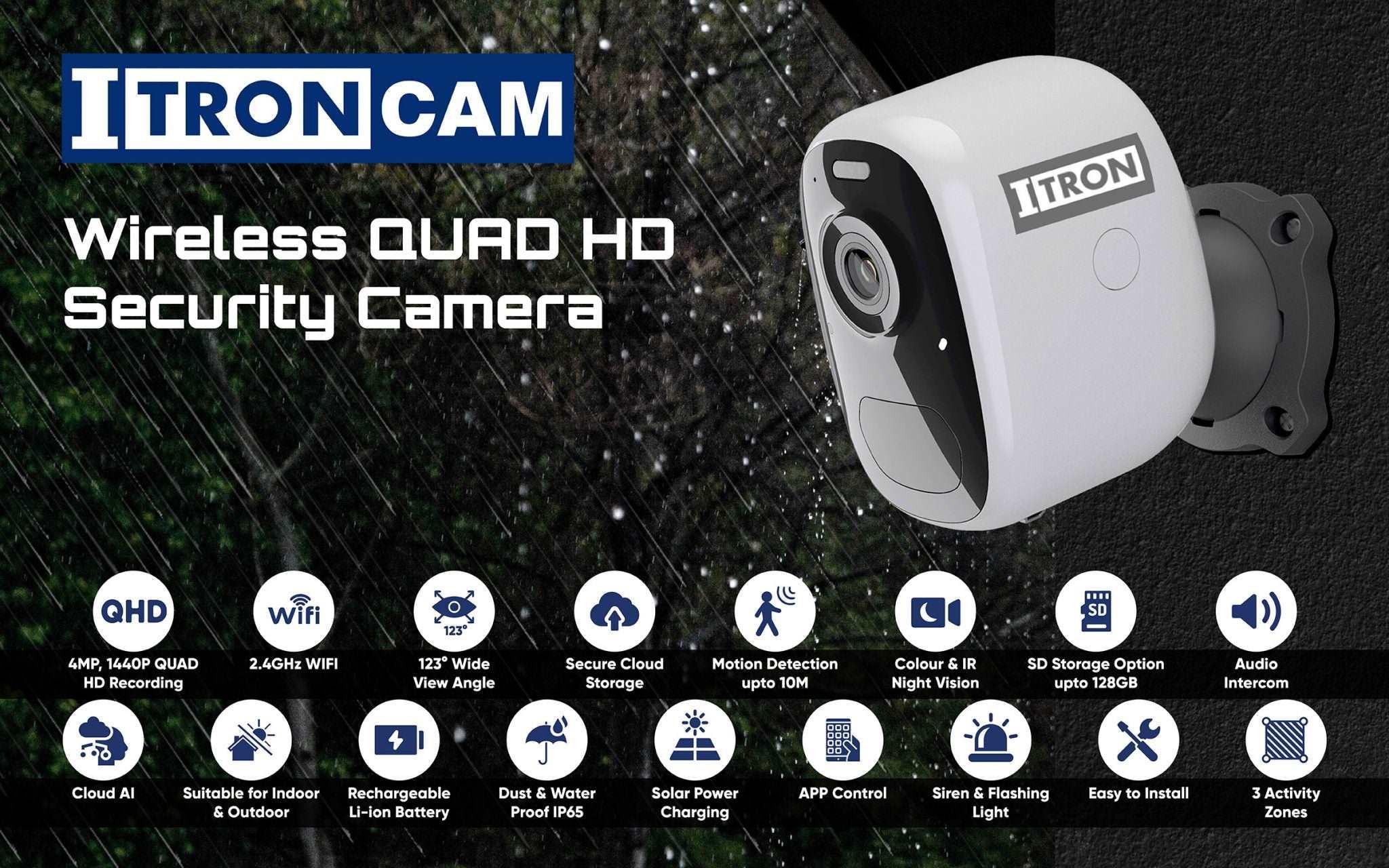 iTronCAM Ai Camera with Solar Panel